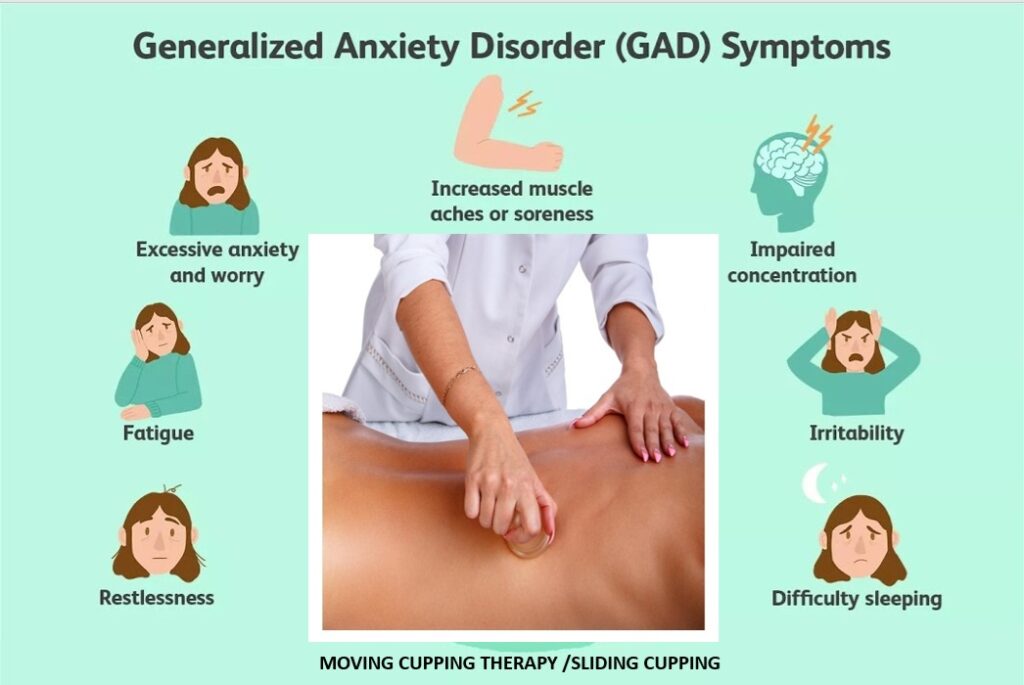 Photo shows GAD Symptoms