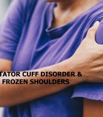 ROTATOR CUFF PAIN